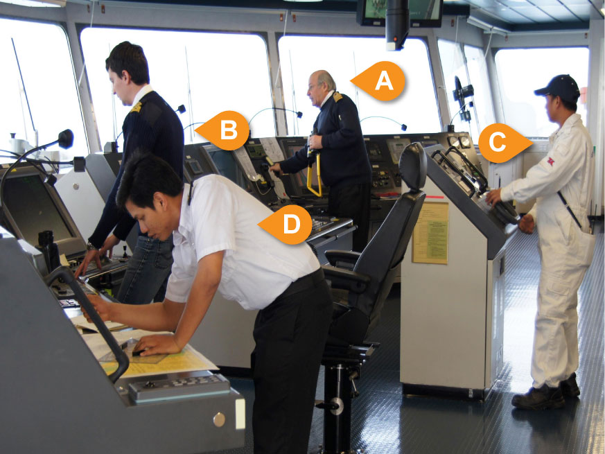Careers: Deck Department Officers Slide 2 of 9