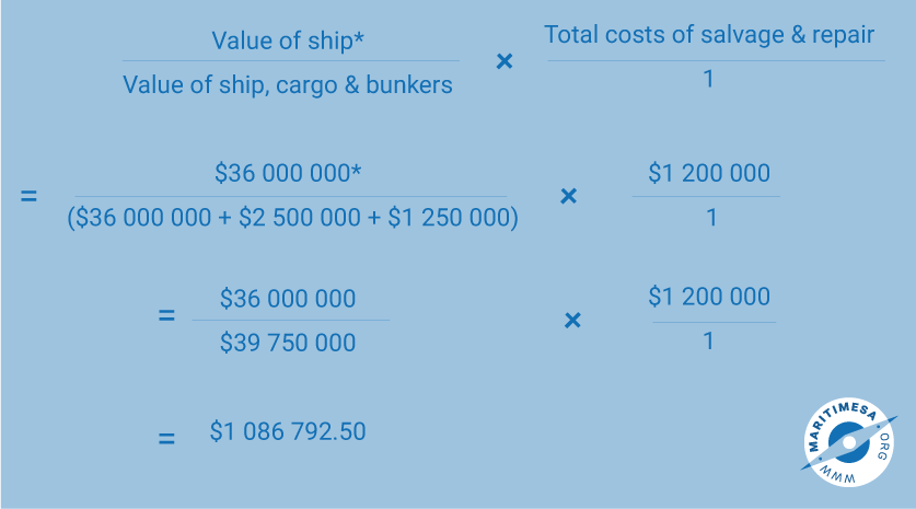12-2_insurance_calculations_2